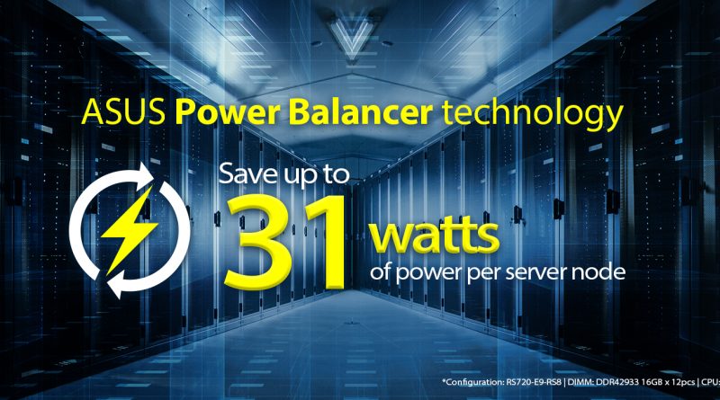 ASUS Power Balancer support new 2nd Gen Intel Xeon Scalable CPU_2000_720
