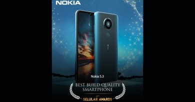 Nokia 53